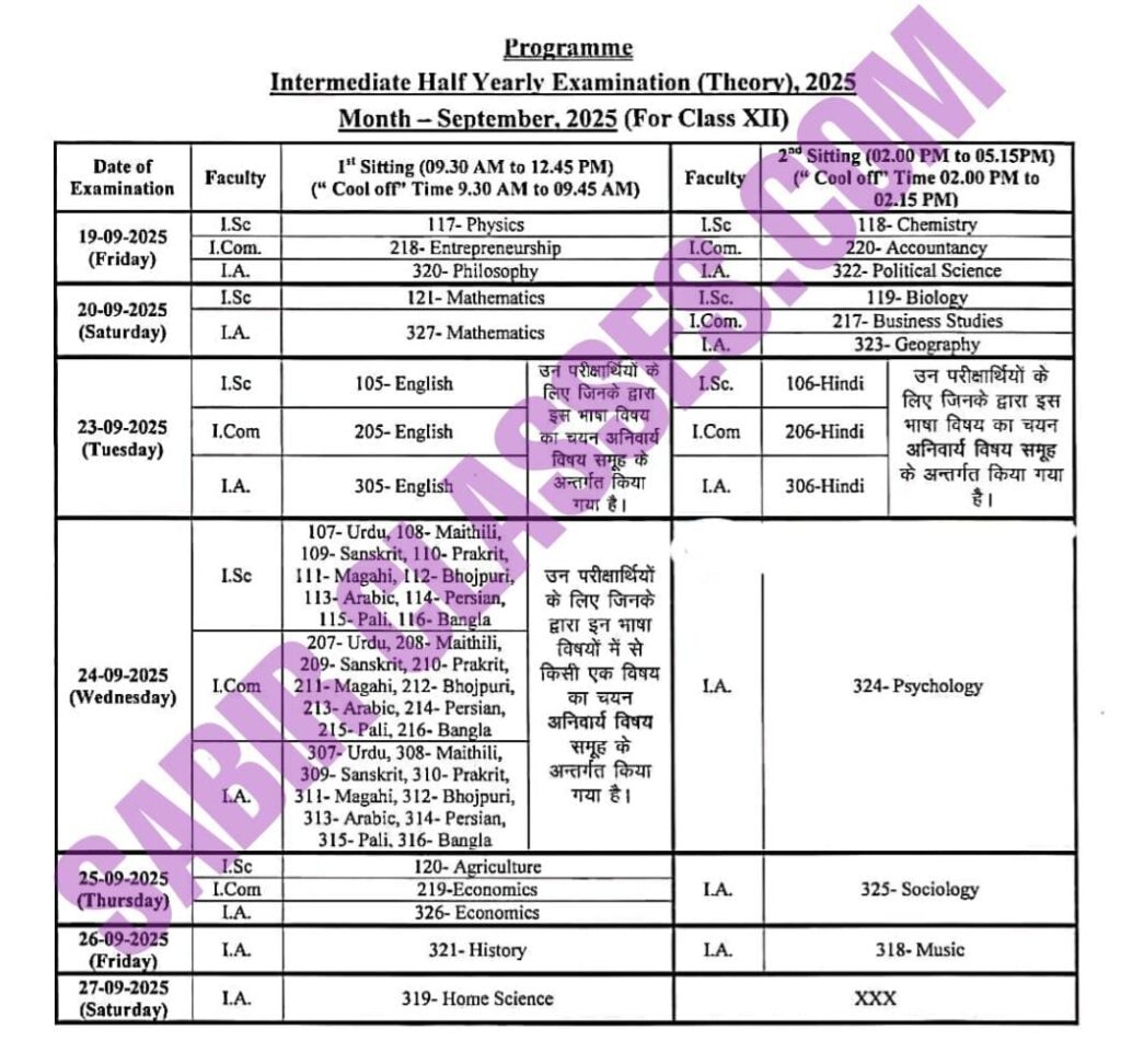 Bihar Board Class 12th Half Yearly Exam Routine 2025: कक्षा 12वीं अर्धवार्षिक परीक्षा का रूटीन डाउनलोड करें
