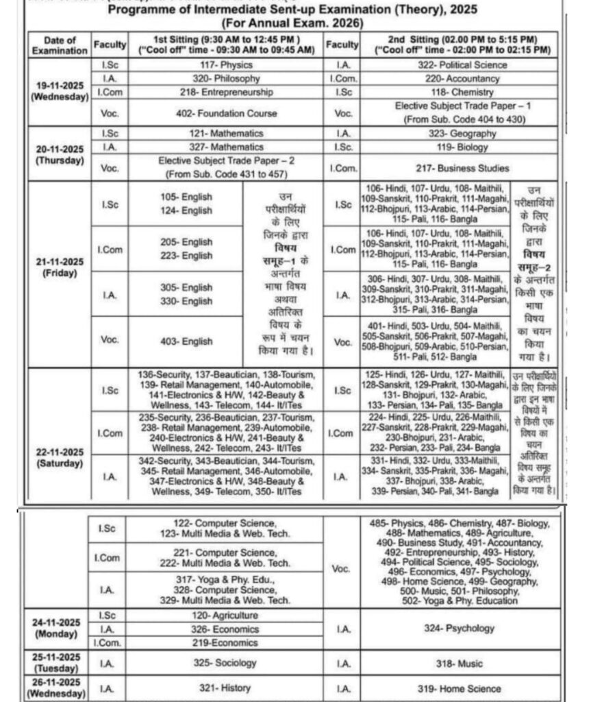 Bihar Board Class 12th Sentup Exam Routine 2025: कक्षा 12वीं सेंटअप परीक्षा का रूटीन डाउनलोड करें