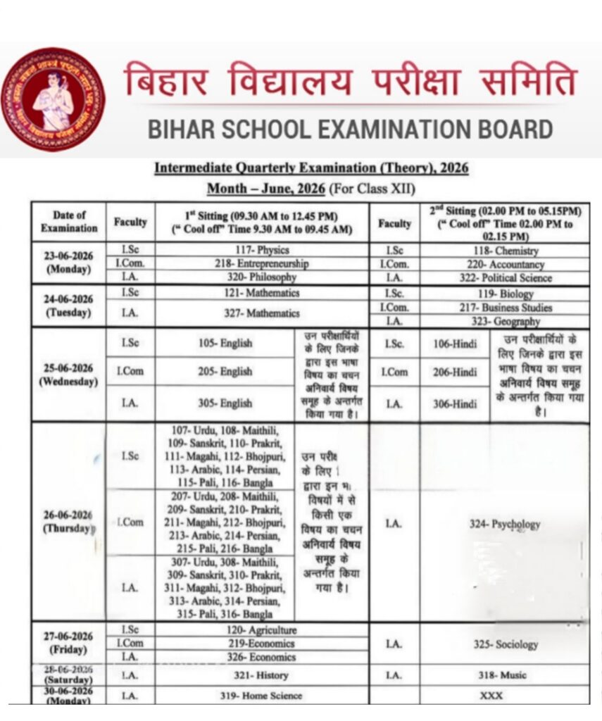 bihar board 12th quarterly exam routine 2026