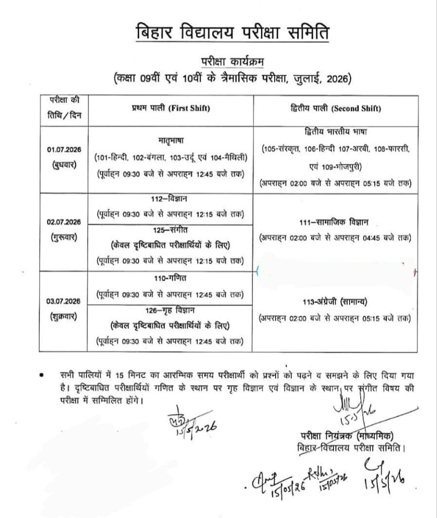 Bihar Board 9th & 10th Quarterly Exam Routine 2026