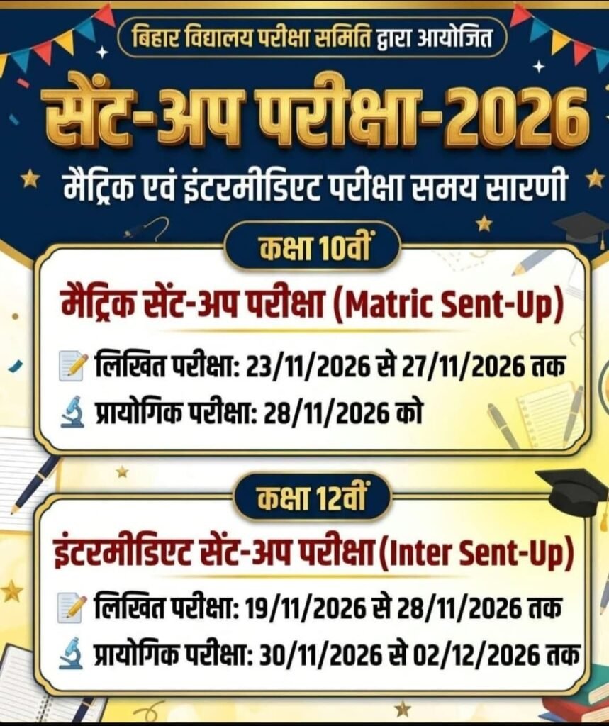 Bihar Board 12th Sent Up Exam Routine 2026: बिहार बोर्ड इंटर सेंटअप परीक्षा का रूटीन जारी, यहाँ से डाउनलोड करें